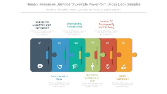 Human Resources Dashboard Example Powerpoint Slides Deck Samples Human Resources Dashboard Example Powerpoint Slides Deck Samples