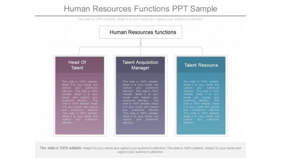 Human Resources Functions Ppt Sample