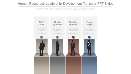 Human Resources Leadership Development Template Ppt Slides Human Resources Leadership Development Template Ppt Slides