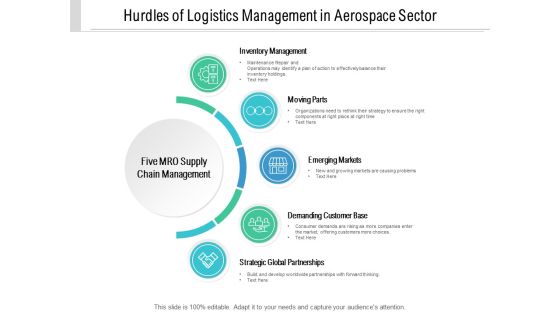 Hurdles Of Logistics Management In Aerospace Sector Ppt PowerPoint Presentation Ideas Sample Hurdles Of Logistics Management In Aerospace Sector Ppt PowerPoint Presentation Ideas Sample