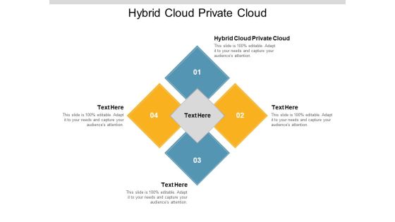 Hybrid Cloud Private Cloud Ppt PowerPoint Presentation Professional Gallery Cpb Hybrid Cloud Private Cloud Ppt PowerPoint Presentation Professional Gallery Cpb