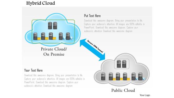 Hybrid Cloud With Public And Privet Cloud Networks And VPN Tunnel Powerpoint Template Hybrid Cloud With Public And Privet Cloud Networks And VPN Tunnel Powerpoint Template