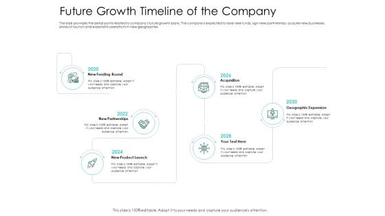 Hybrid Investment Pitch Deck Future Growth Timeline Of The Company Ppt Pictures Skills PDF Hybrid Investment Pitch Deck Future Growth Timeline Of The Company Ppt Pictures Skills PDF