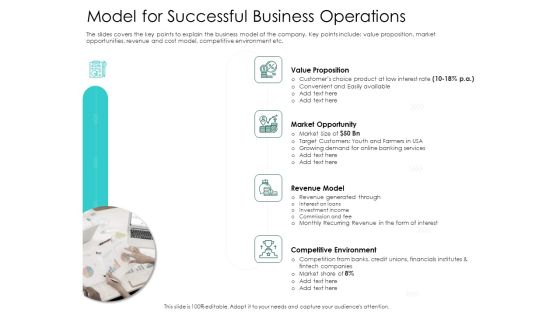 Hybrid Investment Pitch Deck Model For Successful Business Operations Graphics PDF Hybrid Investment Pitch Deck Model For Successful Business Operations Graphics PDF