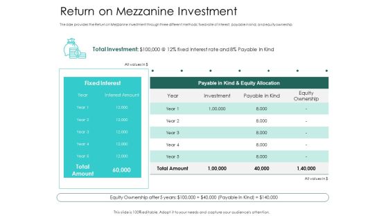 Hybrid Investment Pitch Deck Return On Mezzanine Investment Ppt Outline Rules PDF Hybrid Investment Pitch Deck Return On Mezzanine Investment Ppt Outline Rules PDF