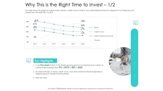 Hybrid Investment Pitch Deck Why This Is The Right Time To Invest Credit Ppt Ideas Templates PDF Hybrid Investment Pitch Deck Why This Is The Right Time To Invest Credit Ppt Ideas Templates PDF