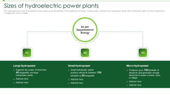 Hydroelectric Power Plant IT Sizes Of Hydroelectric Power Plants Ppt Professional Summary PDF Hydroelectric Power Plant IT Sizes Of Hydroelectric Power Plants Ppt Professional Summary PDF