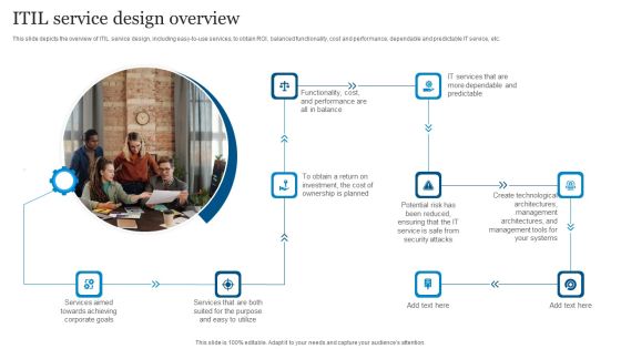 ICT Governance ITIL Service Design Overview Ppt PowerPoint Presentation Gallery Guide PDF