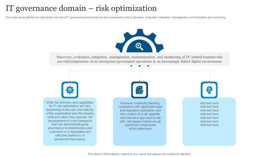 ICT Governance IT Governance Domain Risk Optimization Ppt Gallery Sample PDF
