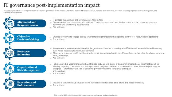 ICT Governance IT Governance Post Implementation Impact Ppt Model Layout Ideas PDF