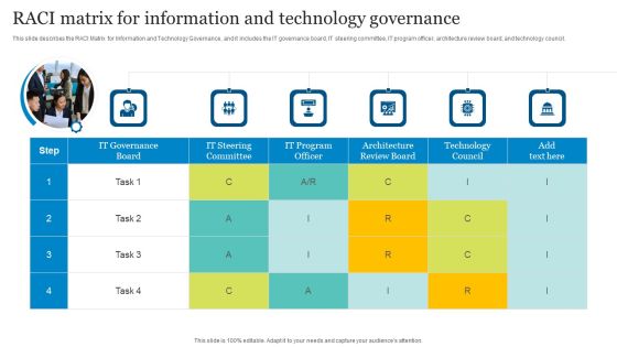 ICT Governance RACI Matrix For Information And Technology Governance Ppt Model Background PDF ICT Governance RACI Matrix For Information And Technology Governance Ppt Model Background PDF