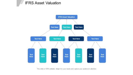 IFRS Asset Valuation Ppt PowerPoint Presentation Infographics Slide Cpb IFRS Asset Valuation Ppt PowerPoint Presentation Infographics Slide Cpb
