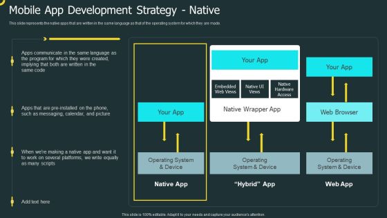 IOS Application Development Mobile App Development Strategy Native Sample PDF IOS Application Development Mobile App Development Strategy Native Sample PDF