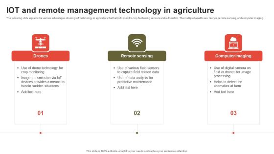 IOT And Remote Management Technology In Agriculture Summary PDF IOT And Remote Management Technology In Agriculture Summary PDF