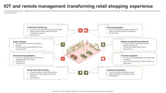 IOT And Remote Management Transforming Retail Shopping Experience Infographics PDF