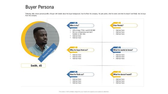 IOT Industry Assessment Buyer Persona Ppt Professional Slide Portrait PDF IOT Industry Assessment Buyer Persona Ppt Professional Slide Portrait PDF