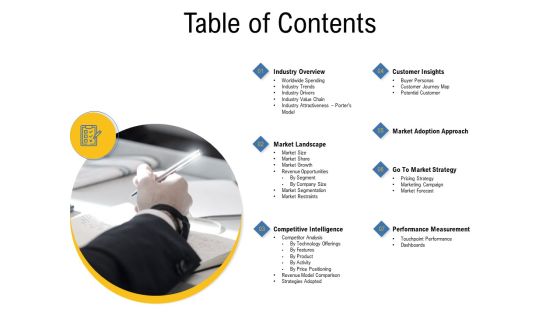 IOT Industry Assessment Table Of Contents Ppt Infographic Template Templates PDF