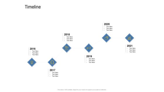 IOT Industry Assessment Timeline Ppt Professional Graphics Design PDF IOT Industry Assessment Timeline Ppt Professional Graphics Design PDF