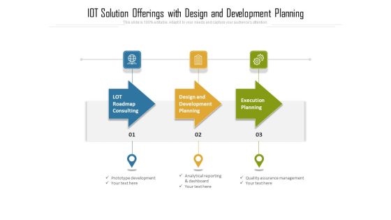 IOT Solution Offerings With Design And Development Planning Ppt PowerPoint Presentation File Professional PDF