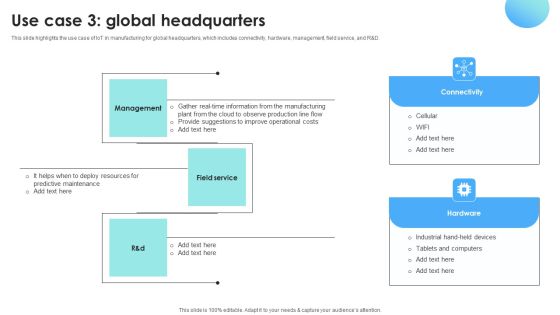 IOT Use Cases For Manufacturing Use Case 3 Global Headquarters Clipart PDF