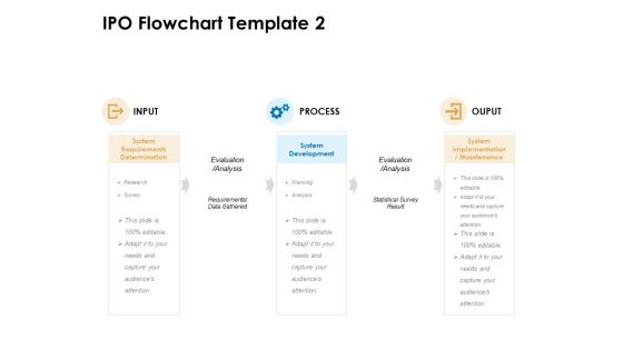 IPO Flowchart Process Ppt PowerPoint Presentation Professional Format IPO Flowchart Process Ppt PowerPoint Presentation Professional Format