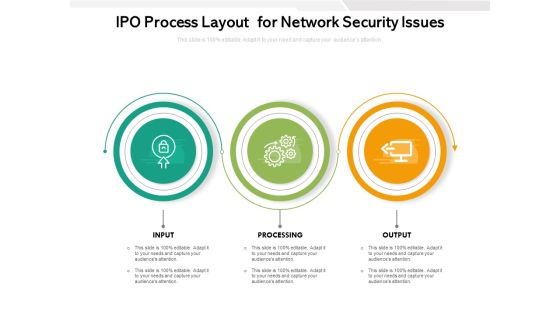 IPO Process Layout For Network Security Issues Ppt PowerPoint Presentation Outline Graphics Template PDF IPO Process Layout For Network Security Issues Ppt PowerPoint Presentation Outline Graphics Template PDF
