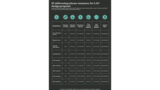 IP Addressing Scheme Summary For LAN Design Proposal One Pager Sample Example Document IP Addressing Scheme Summary For LAN Design Proposal One Pager Sample Example Document