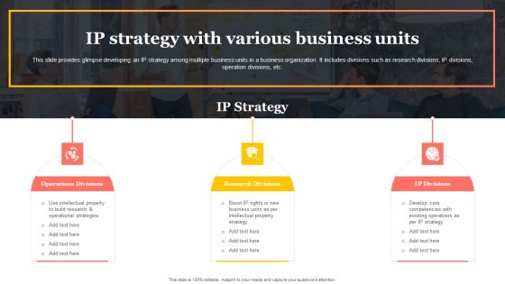 IP Strategy With Various Business Units Ppt PowerPoint Presentation Gallery Graphic Images PDF IP Strategy With Various Business Units Ppt PowerPoint Presentation Gallery Graphic Images PDF