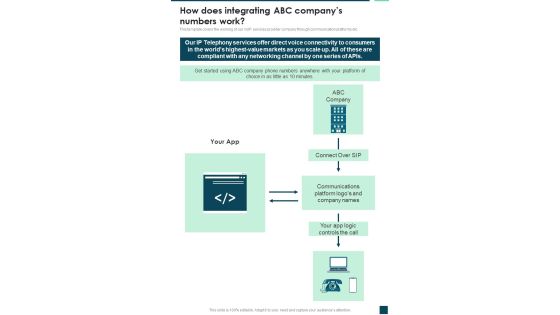 IP Telephony How Does Integrating Abc Companys Numbers Work One Pager Sample Example Document IP Telephony How Does Integrating Abc Companys Numbers Work One Pager Sample Example Document