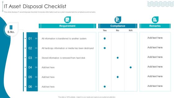 ISO 27001 Organizational Qualifying Procedure IT Asset Disposal Checklist Topics PDF ISO 27001 Organizational Qualifying Procedure IT Asset Disposal Checklist Topics PDF