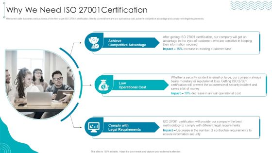 ISO 27001 Organizational Qualifying Procedure Why We Need ISO 27001Certification Elements PDF