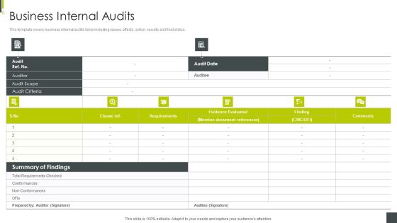 ISO 9001 Certification Procedure Business Internal Audits Rules PDF