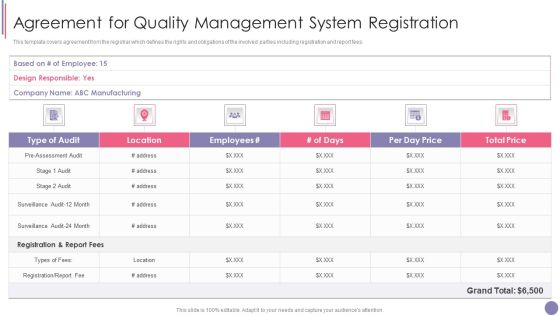 ISO 9001 Quality Assurance Software Accreditation Agreement For Quality Management System Registration Rules PDF ISO 9001 Quality Assurance Software Accreditation Agreement For Quality Management System Registration Rules PDF