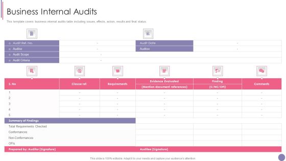 ISO 9001 Quality Assurance Software Accreditation Business Internal Audits Sample PDF ISO 9001 Quality Assurance Software Accreditation Business Internal Audits Sample PDF