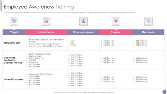 ISO 9001 Quality Assurance Software Accreditation Employee Awareness Training Structure PDF ISO 9001 Quality Assurance Software Accreditation Employee Awareness Training Structure PDF