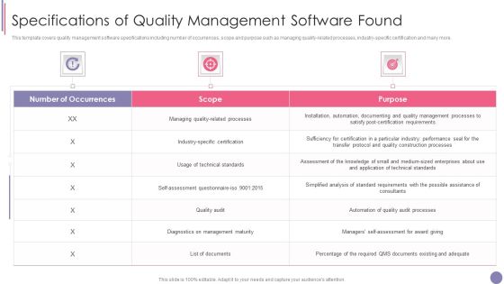 ISO 9001 Quality Assurance Software Accreditation Specifications Of Quality Management Software Found Introduction PDF ISO 9001 Quality Assurance Software Accreditation Specifications Of Quality Management Software Found Introduction PDF