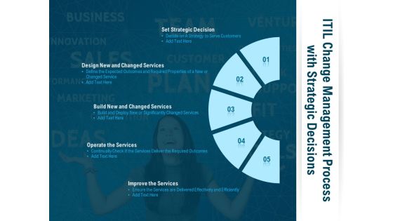 ITIL Change Management Process With Strategic Decisions Ppt PowerPoint Presentation Show ITIL Change Management Process With Strategic Decisions Ppt PowerPoint Presentation Show