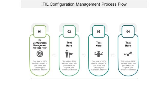 ITIL Configuration Management Process Flow Ppt PowerPoint Presentation Layouts Design Templates Cpb ITIL Configuration Management Process Flow Ppt PowerPoint Presentation Layouts Design Templates Cpb