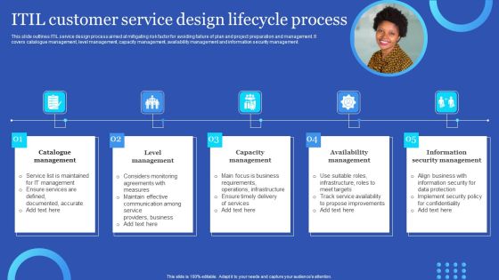 ITIL Customer Service Design Lifecycle Process Information PDF ITIL Customer Service Design Lifecycle Process Information PDF