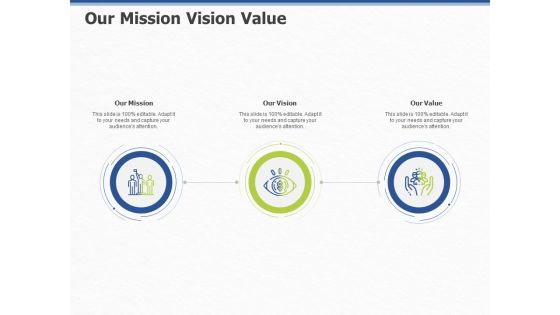ITIL Event Organization Strategic Plan Our Mission Vision Value Ppt PowerPoint Presentation Icon Guidelines PDF ITIL Event Organization Strategic Plan Our Mission Vision Value Ppt PowerPoint Presentation Icon Guidelines PDF
