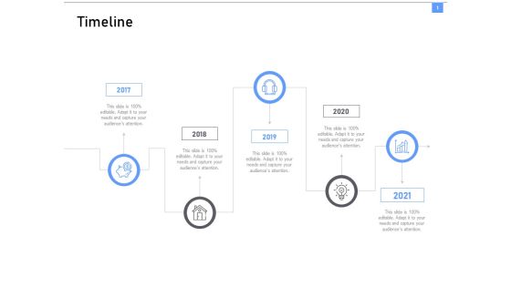 ITIL Framework And Processes Timeline Ppt File Images PDF ITIL Framework And Processes Timeline Ppt File Images PDF
