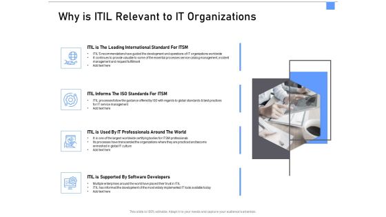 ITIL Framework And Processes Why Is ITIL Relevant To IT Organizations Ppt Infographic Template Master Slide PDF