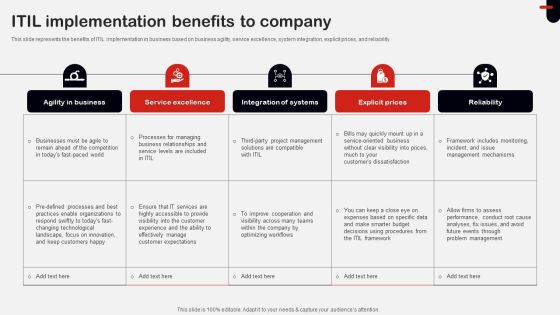 ITIL Implementation Benefits To Company Ppt Clipart PDF ITIL Implementation Benefits To Company Ppt Clipart PDF
