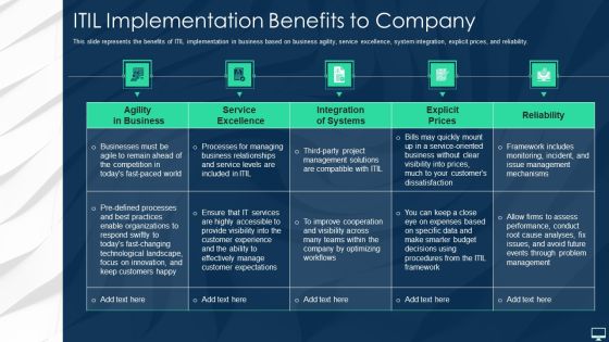 ITIL Implementation Benefits To Company Ppt Outline Display PDF