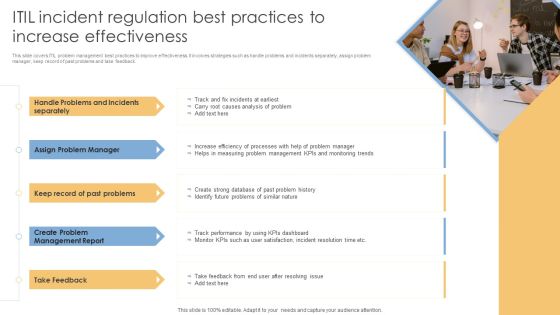 ITIL Incident Regulation Best Practices To Increase Effectiveness Themes PDF ITIL Incident Regulation Best Practices To Increase Effectiveness Themes PDF