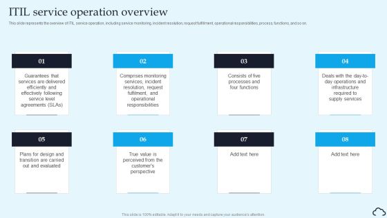 ITIL Service Operation Overview IT Service Management Framework Structure PDF