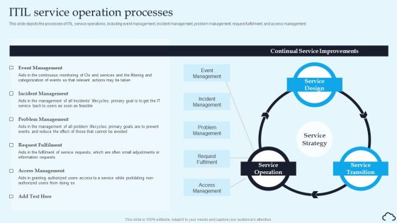 ITIL Service Operation Processes IT Service Management Framework Infographics PDF ITIL Service Operation Processes IT Service Management Framework Infographics PDF