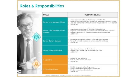 ITIL Service Quality Agreement Roles And Responsibilities Ppt Outline Graphic Tips PDF ITIL Service Quality Agreement Roles And Responsibilities Ppt Outline Graphic Tips PDF