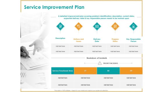 ITIL Service Quality Agreement Service Improvement Plan Ppt Gallery Slide Download PDF ITIL Service Quality Agreement Service Improvement Plan Ppt Gallery Slide Download PDF