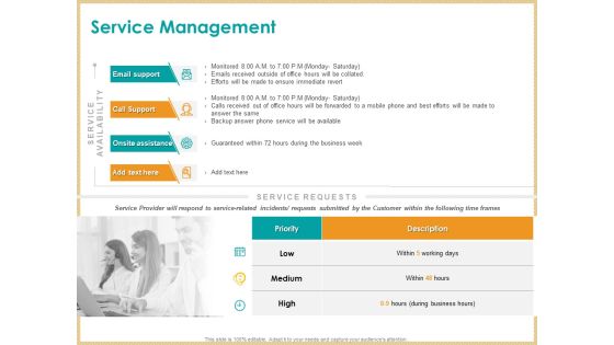 ITIL Service Quality Agreement Service Management Ppt Pictures Graphics Download PDF ITIL Service Quality Agreement Service Management Ppt Pictures Graphics Download PDF